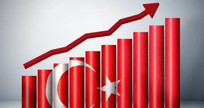 Türkiye büyüme beklentisi için gözler Pazartesi gününde