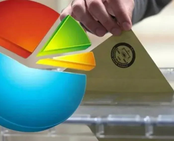 GENAR anketi: Çözüm sürecine kamuoyu desteği arttı; Yeni Parti 5.4 puanlık artış yakaladı