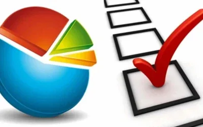 57.2% من الشعب يطالبون بانتخابات مبكرة