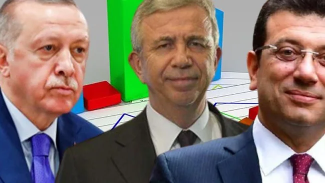 Son Seçim Anketi: Erdoğan Bazı Senaryolarda Kaybediyor