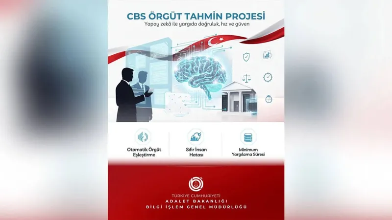 Dava dosyalarında yapay zekâ dönemi: "CBS Örgüt Tahmin Projesi"