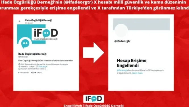 En az 88 X hesabına daha erişim engeli