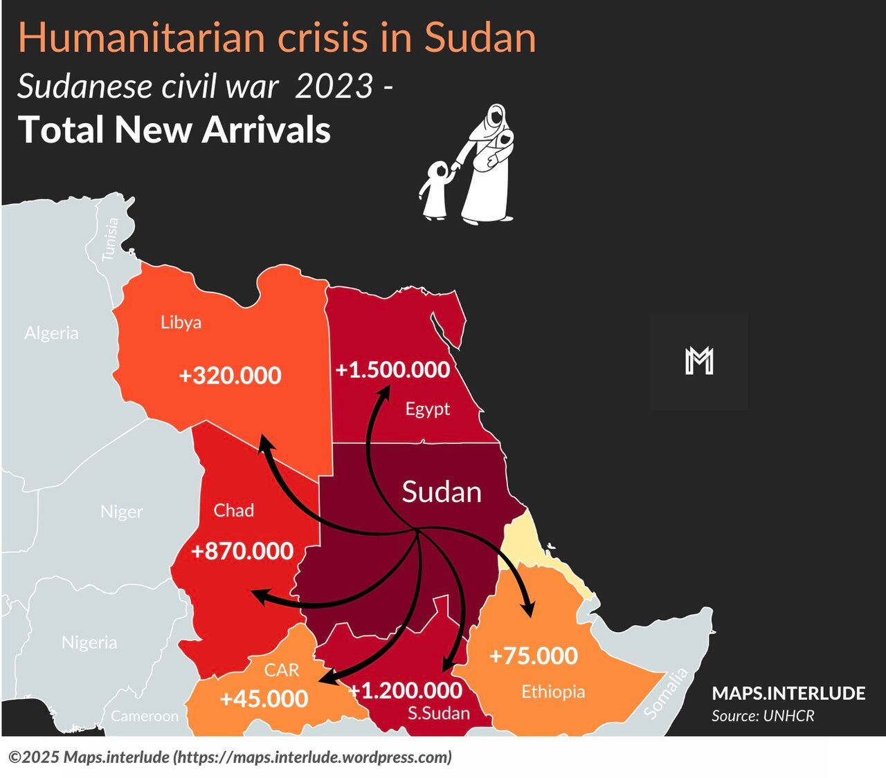 Güney Sudan'da Askeri Operasyon Binlerce Kişiyi Yerinden Etti