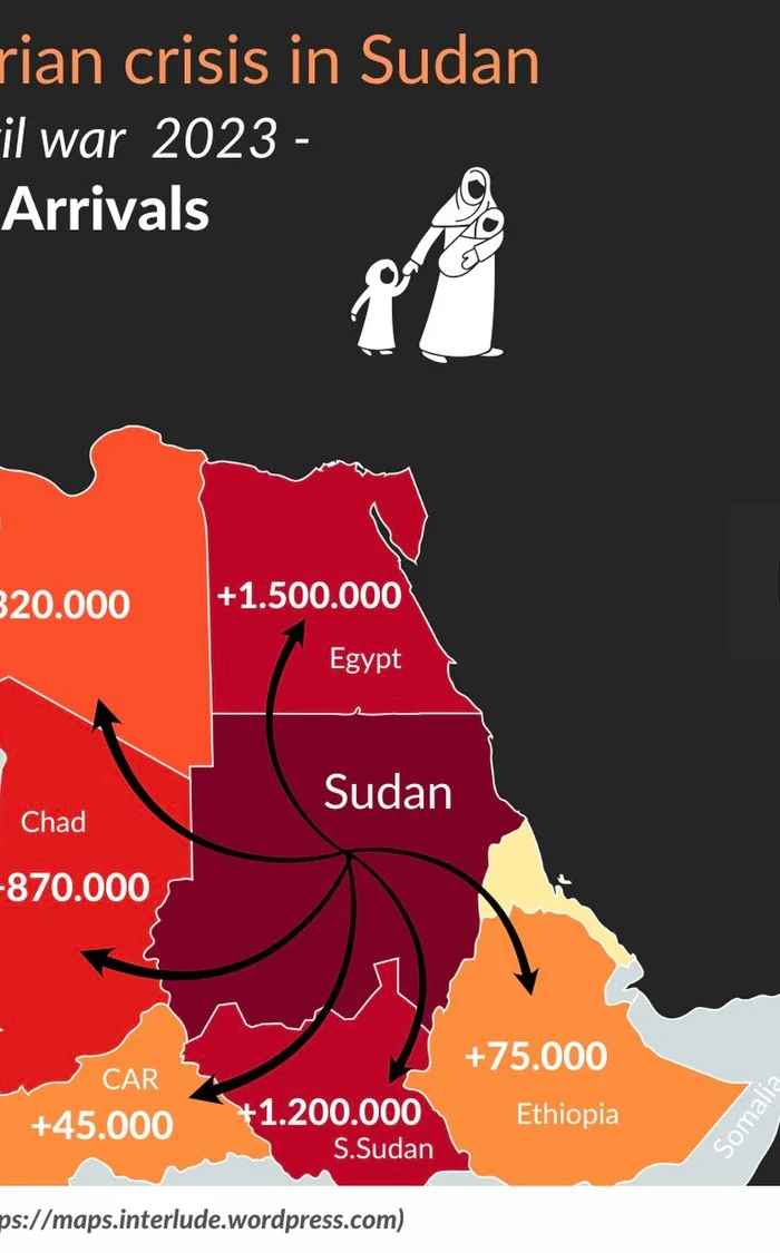 Güney Sudan'da Askeri Operasyon Binlerce Kişiyi Yerinden Etti
